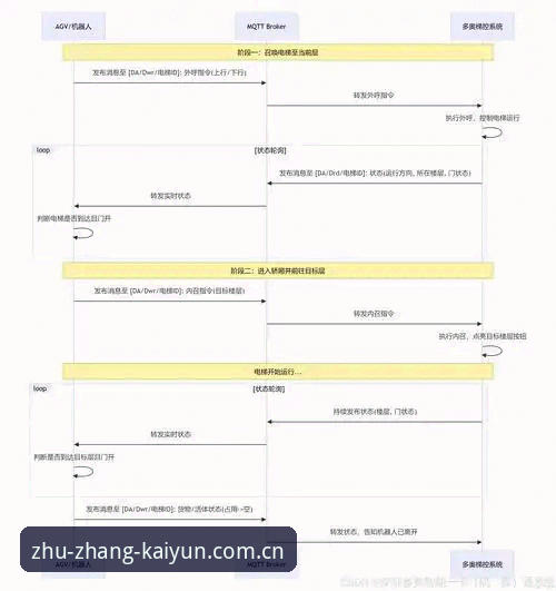 开云体育官网登录入口教程：从注册到赛事实时追踪的完整操作流程与行业趋势解读