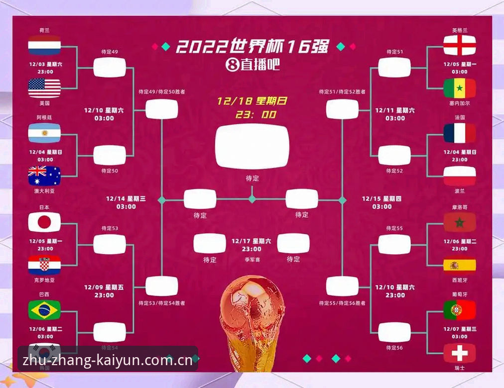 自有主张推出手机版使用技巧 2026世界杯裁判新规深度评测:从红牌到VAR的全面变革
