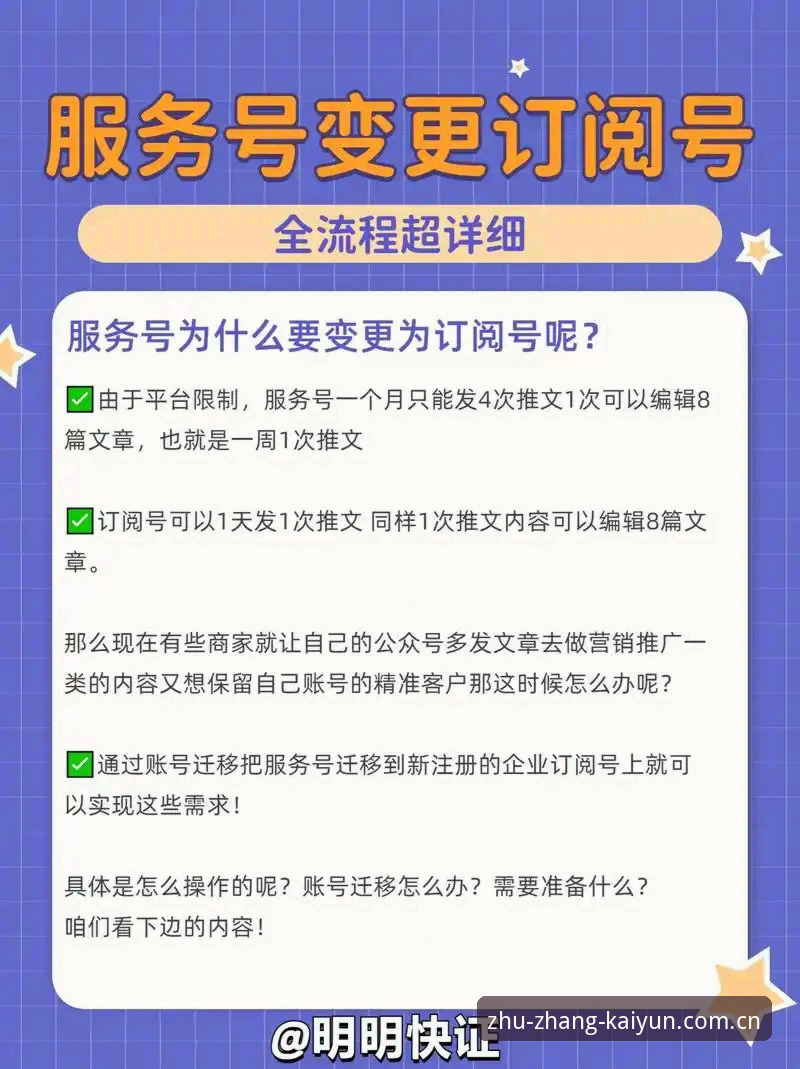 开云体育平台账号信息变更实用技巧：手机号修改全流程指南