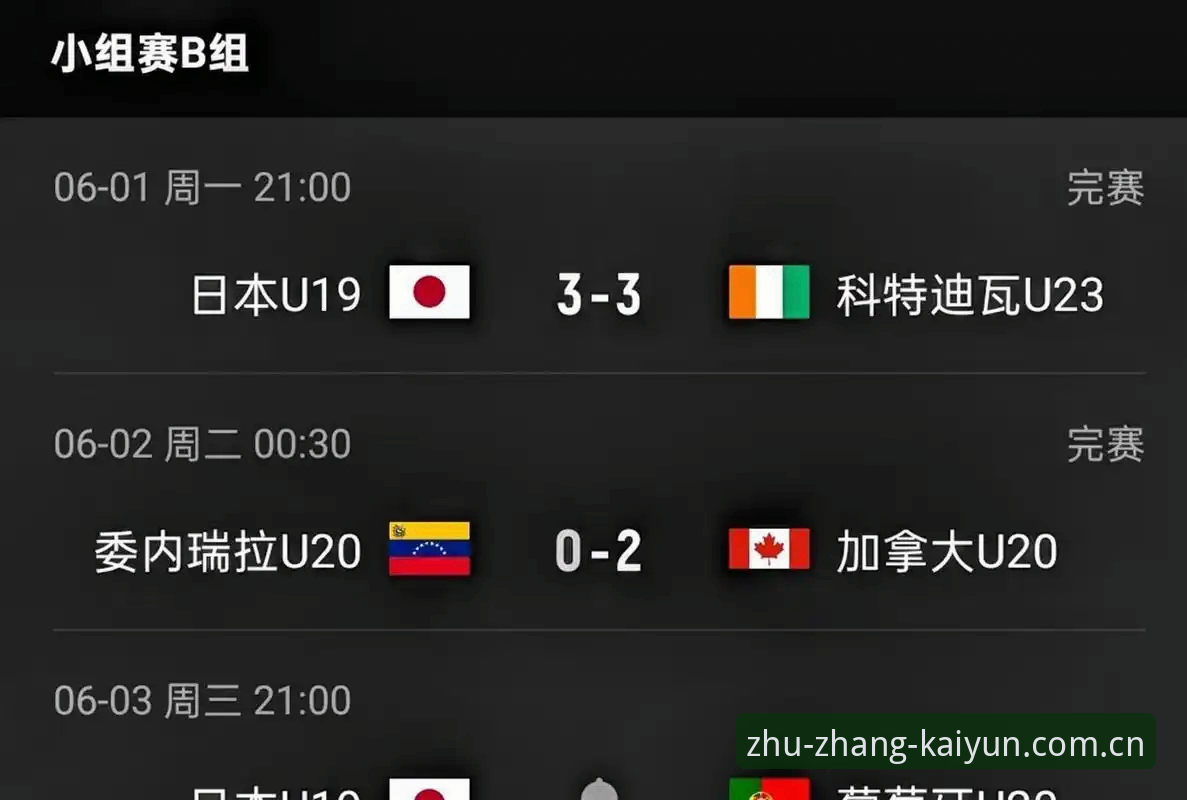自有主张体育赛事数据 U19国足土伦杯0-3完败突尼斯,小组出局,赛事数据解读最新消息